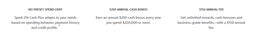 Capital One Spark Cash Plus Ksps 2